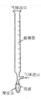 玻璃皂膜流量計